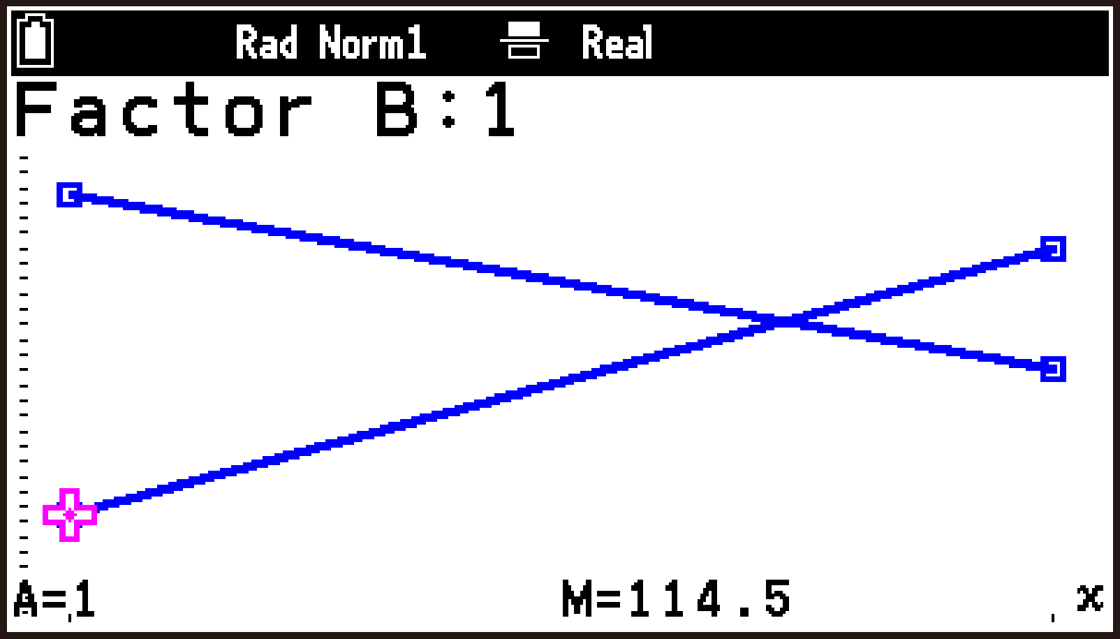 CY876_Statistics_Test Graph Tab_4